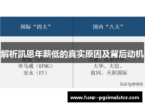 解析凯恩年薪低的真实原因及背后动机 解析凯恩年薪低的真实原因及背后动机