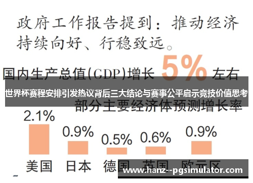 世界杯赛程安排引发热议背后三大结论与赛事公平启示竞技价值思考