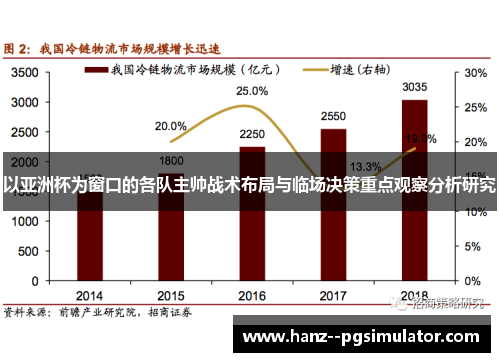 以亚洲杯为窗口的各队主帅战术布局与临场决策重点观察分析研究