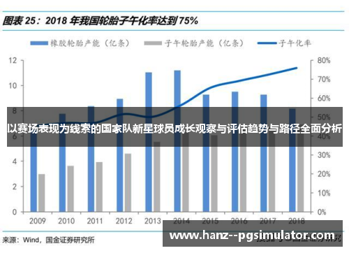 以赛场表现为线索的国家队新星球员成长观察与评估趋势与路径全面分析