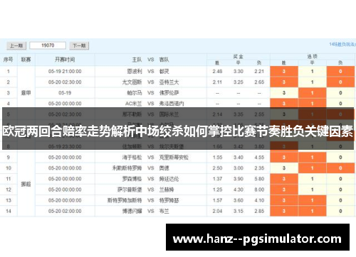 欧冠两回合赔率走势解析中场绞杀如何掌控比赛节奏胜负关键因素 欧冠两回合赔率走势解析中场绞杀如何掌控比赛节奏胜负关键因素