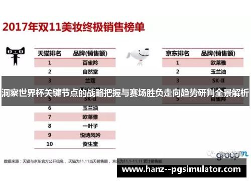 洞察世界杯关键节点的战略把握与赛场胜负走向趋势研判全景解析