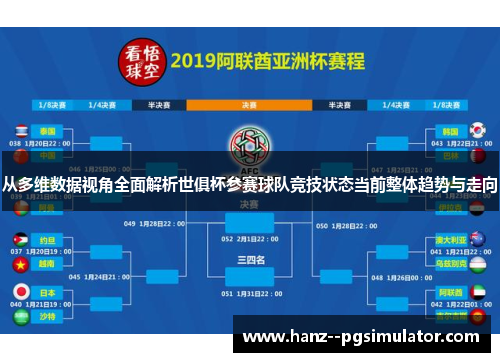 从多维数据视角全面解析世俱杯参赛球队竞技状态当前整体趋势与走向