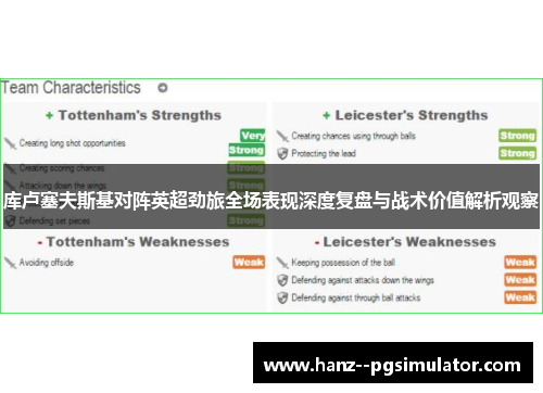 库卢塞夫斯基对阵英超劲旅全场表现深度复盘与战术价值解析观察 库卢塞夫斯基对阵英超劲旅全场表现深度复盘与战术价值解析观察